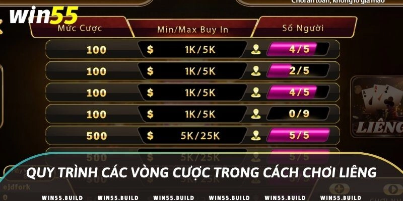 Quy trình các vòng cược trong cách chơi Liêng